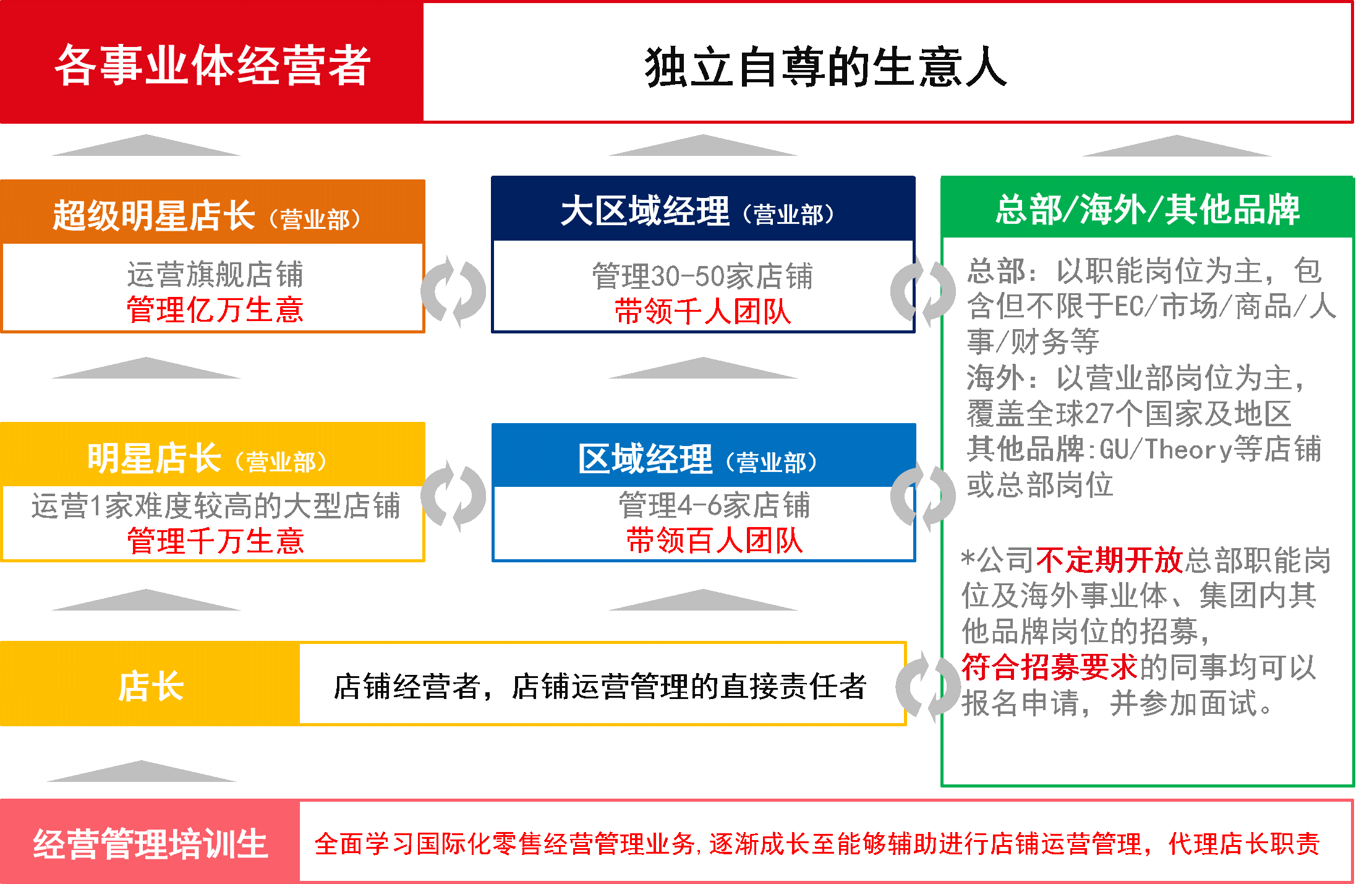 1662430191389887.png 优衣库图片1.png